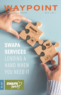 Waypoint Publications